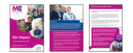 Mersey Care Impact Report Spread 1.png